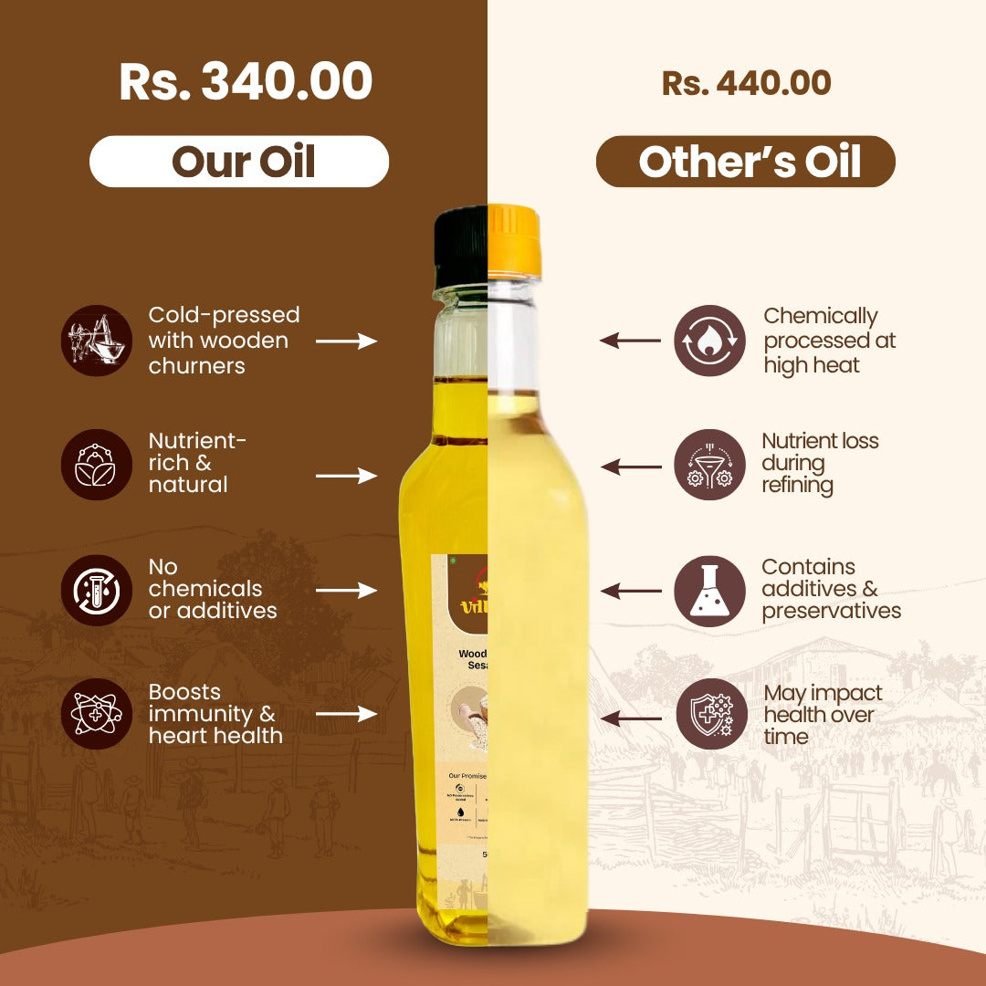 Sesame Oil Wood Pressed