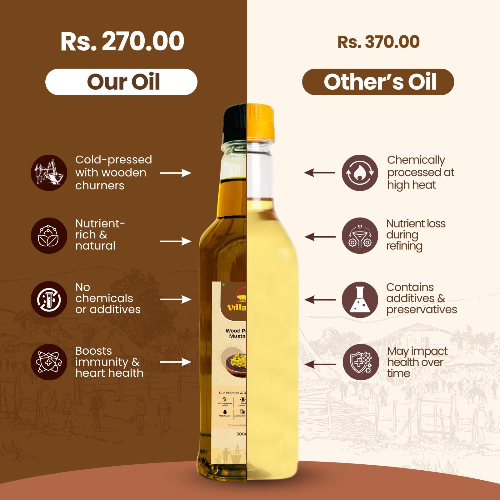Mustard Oil Wood Pressed