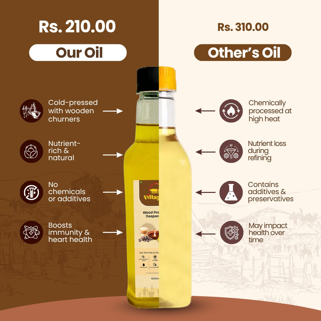 Pooja Oil Wood Pressed