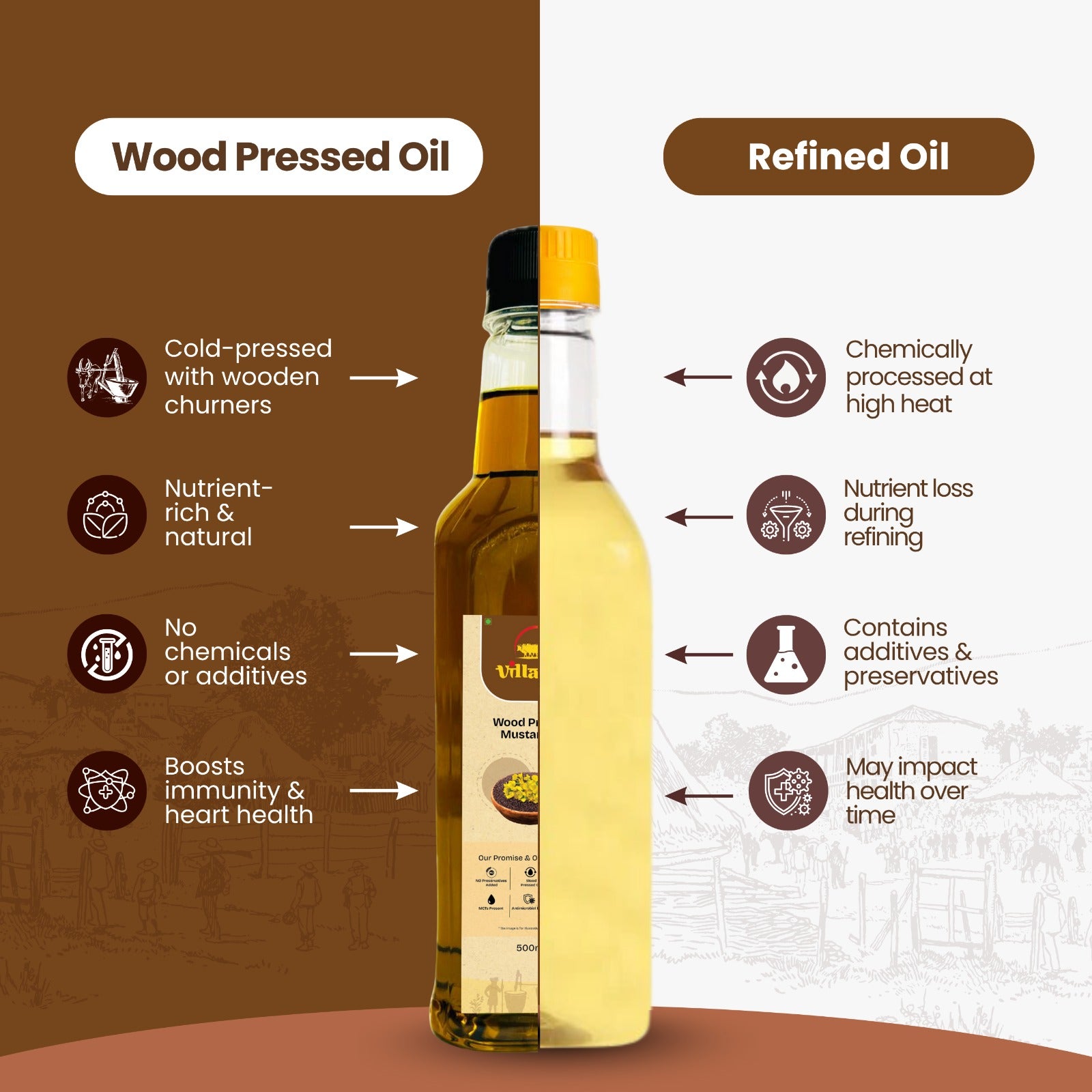 Mustard Oil Wood Pressed