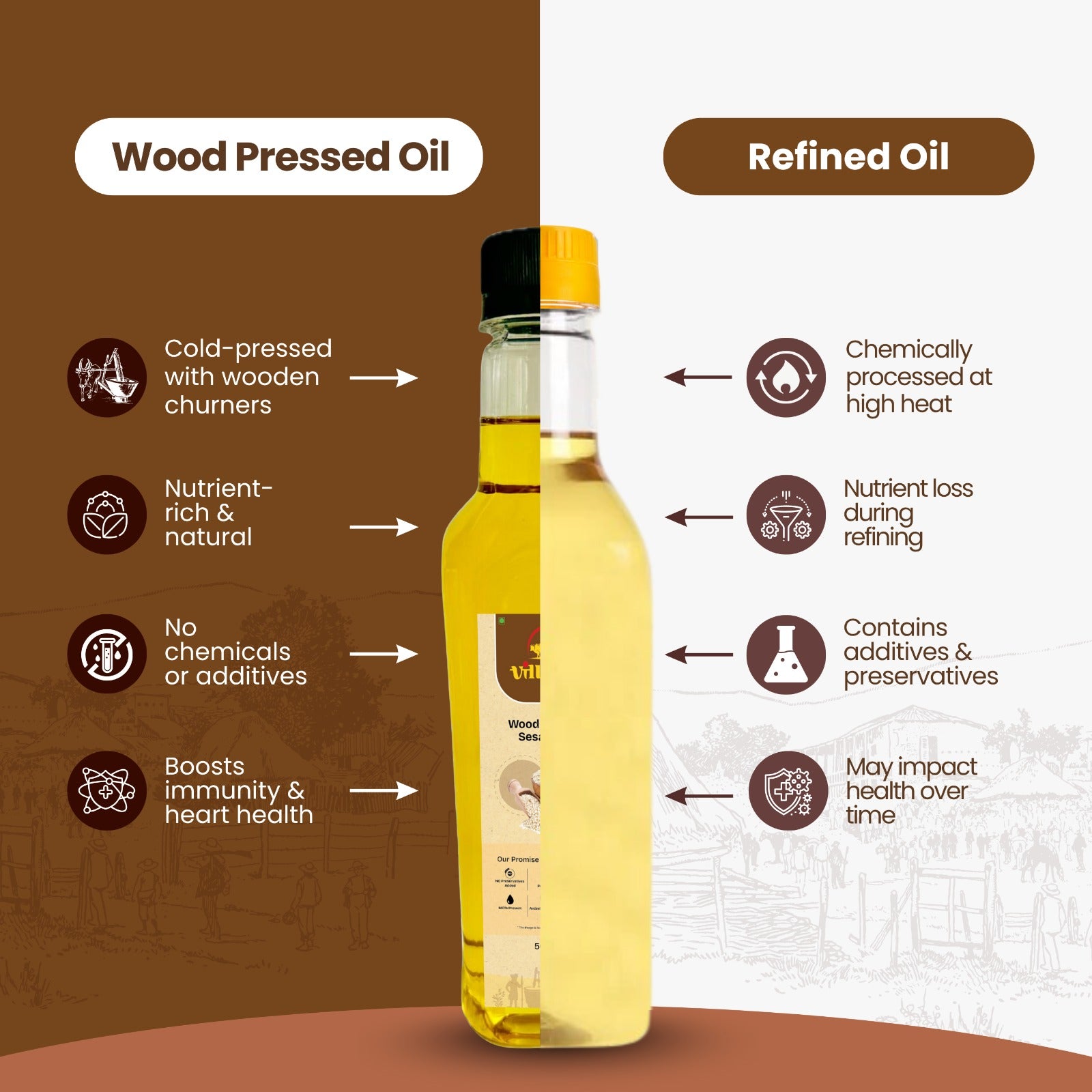 Sesame Oil Wood Pressed