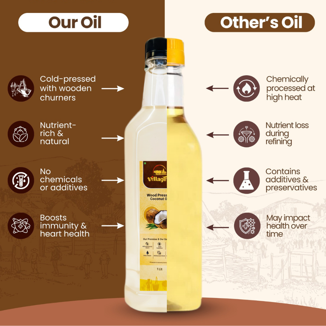 Coconut Oil Wood Pressed