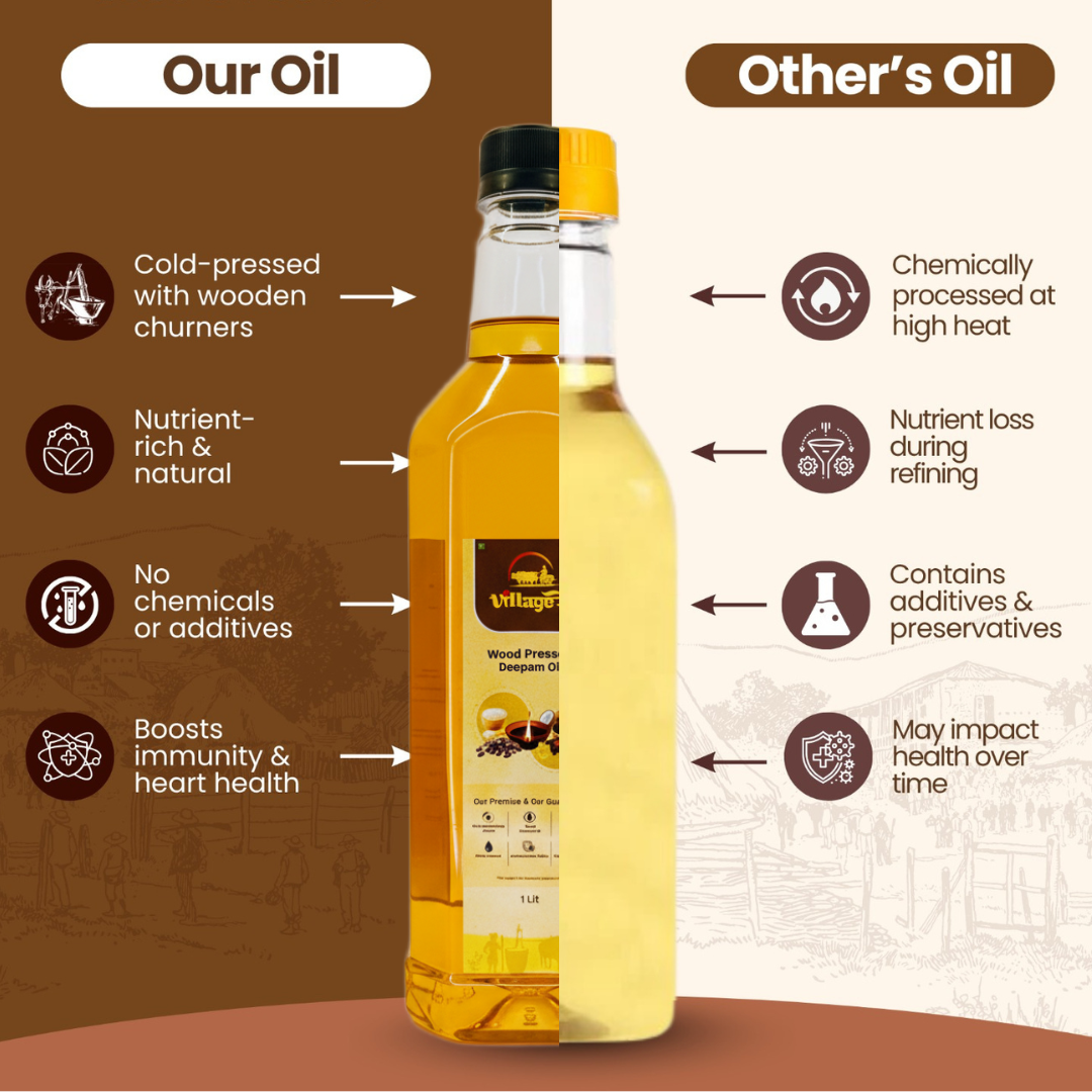 Pooja Oil Wood Pressed