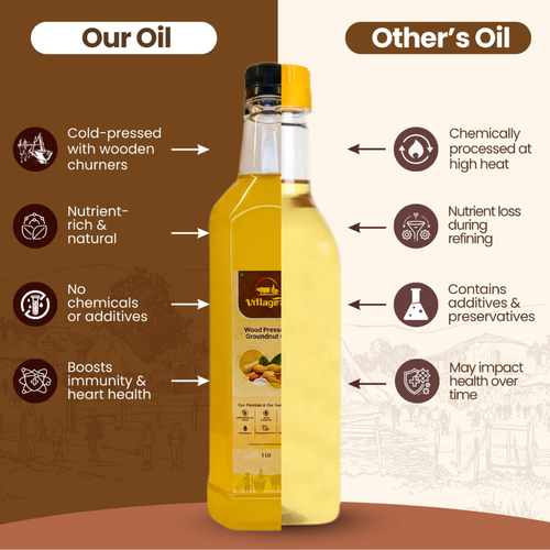 Groundnut Oil Wood Pressed